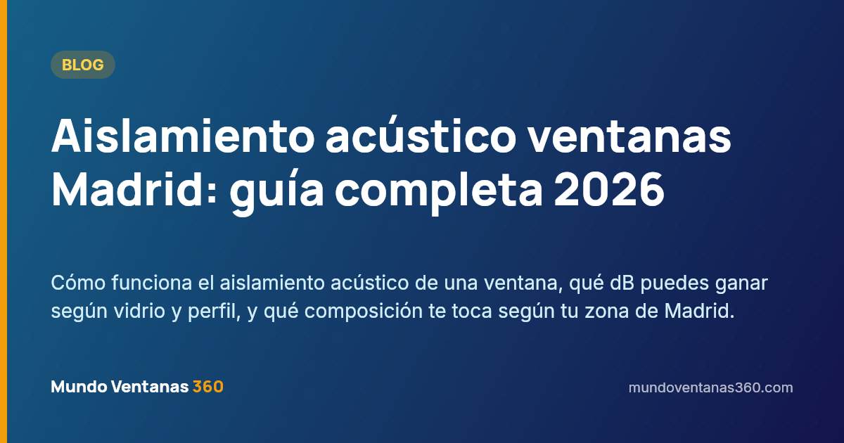 Aislamiento acústico de ventanas en Madrid: dB, vidrios y casos reales